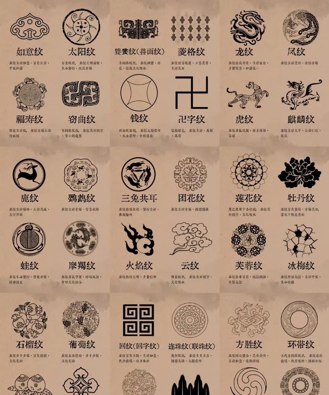 中国传统文化图案