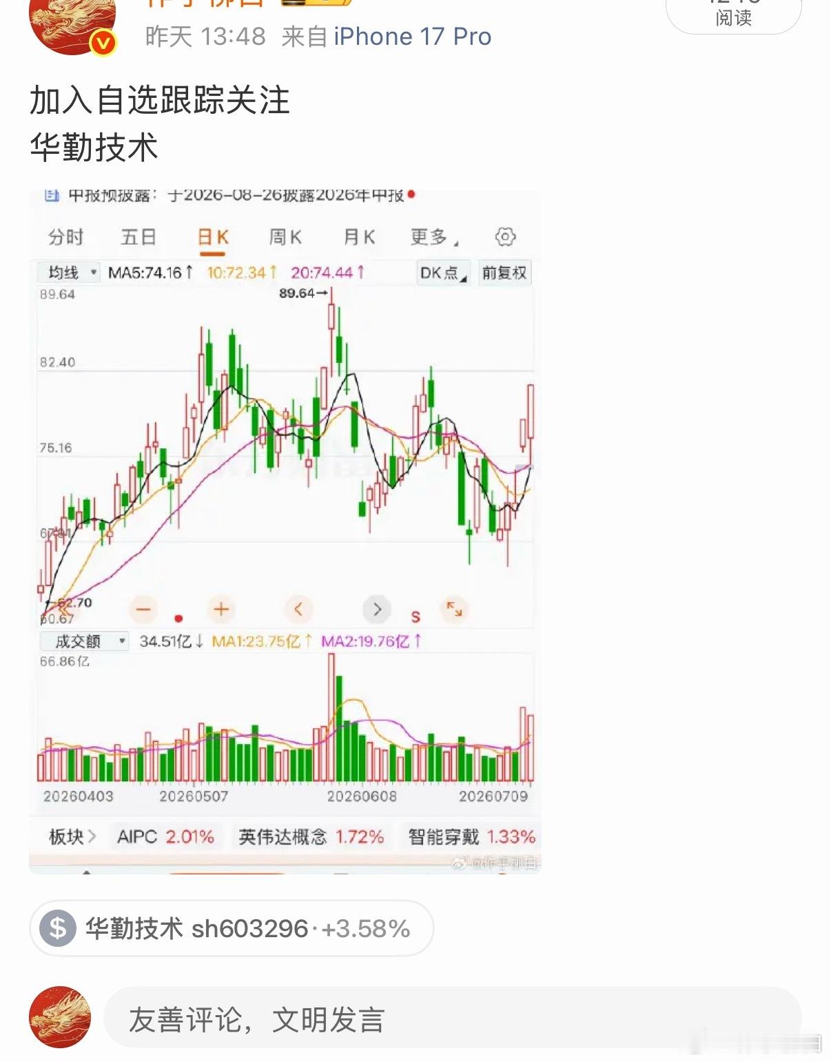 昨日的华勤也有肉吃点赞178