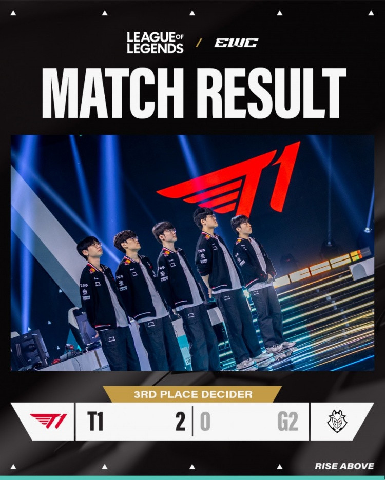 多兰狂送不碍Faker塞拉牛游龙中之龙 T1横扫G2获得EWC季军