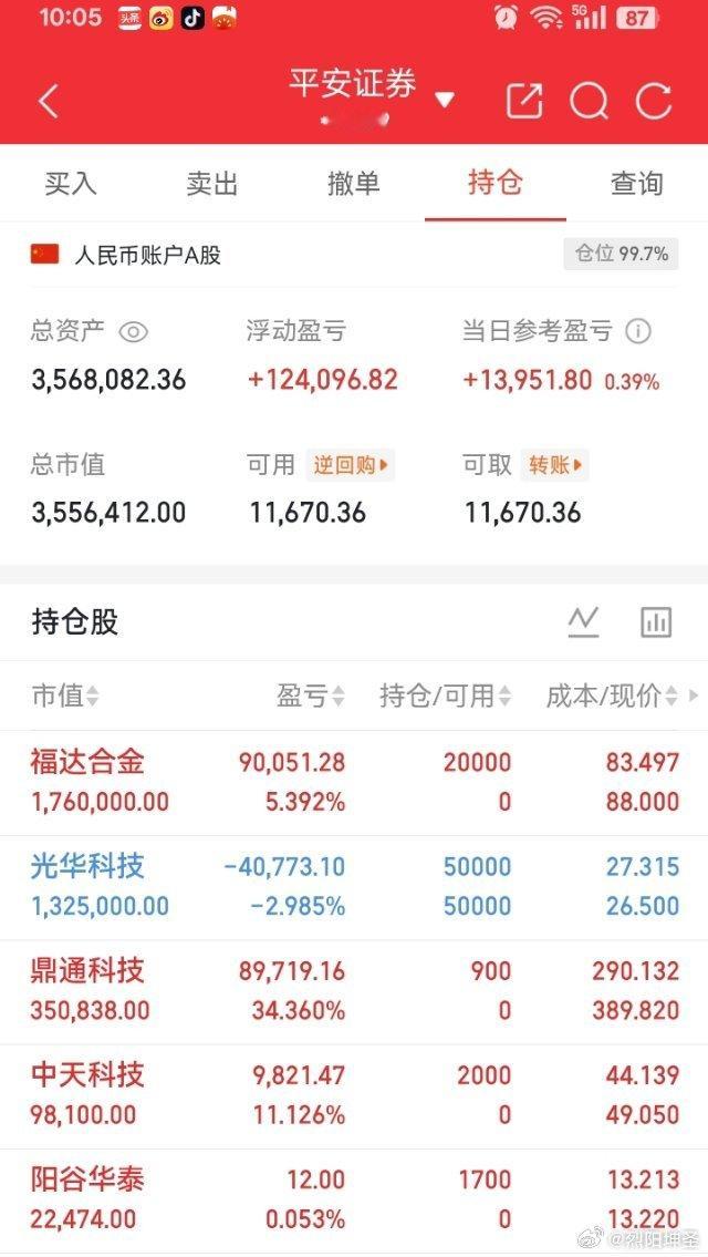兄弟姐妹们，我的实盘A股记录来了！30天翻2-3倍，是目标也是挑战——关注我，