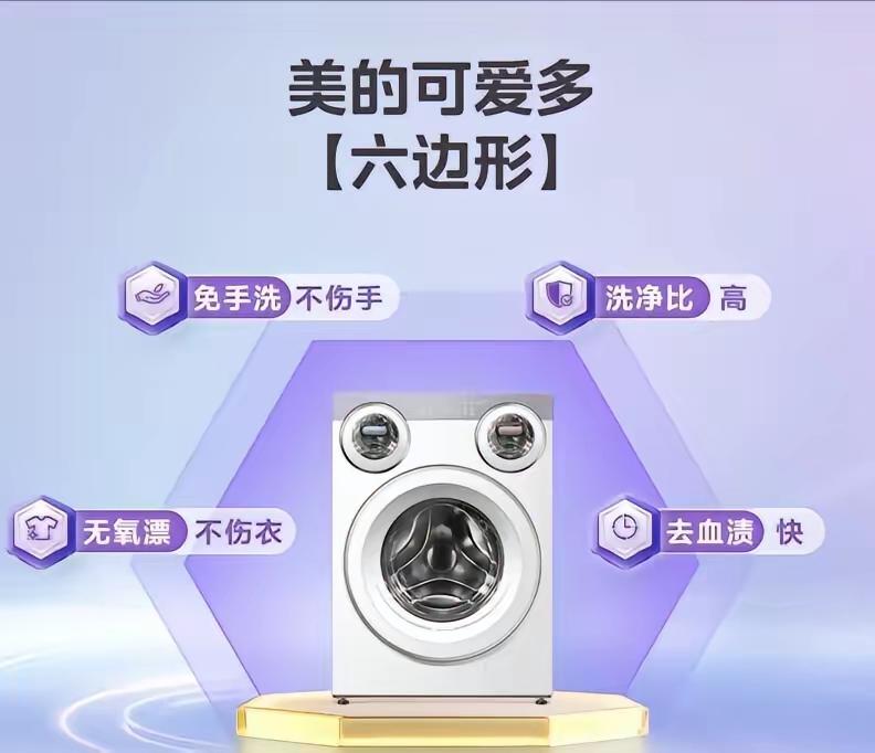 国产四大家电巨头的营收和利润水平。美的集团，收入4090亿，利润385亿小