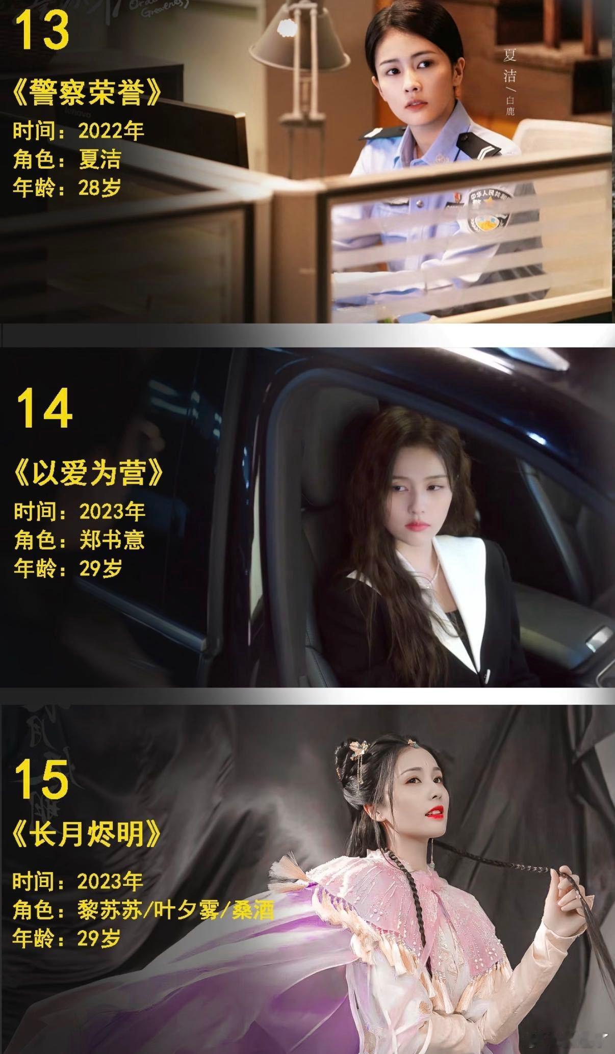 白鹿做演员的十年白鹿2016年到2026年今天她说“离开也是一种继续”，我直接