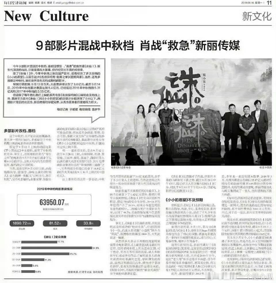 肖战三救新丽，它是怎么敢的！没有谁会原地等着一而再被伤害！天道好轮回，如今是谁0