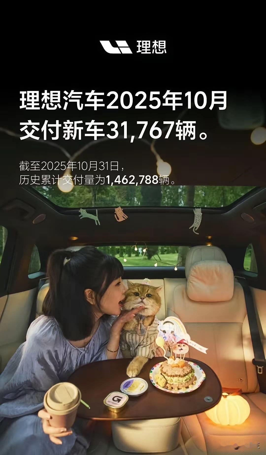 理想汽车10月份卖出去了3万多台，这较之前比是下滑的！造成这一现象的原因就是