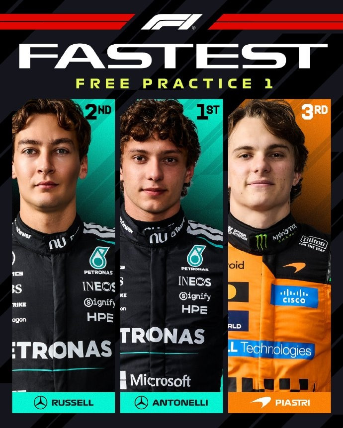 F1奥地利大奖赛一练: 安东内利榜首, 拉塞尔第二, 皮亚斯特里第三