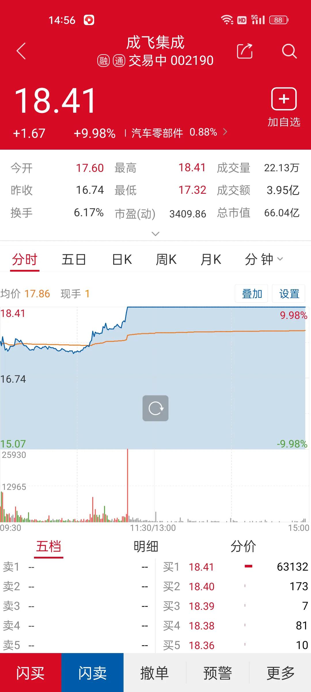 突然理解美国军工团体了。感觉做帝国主义其实也挺爽得，特别是别人高攀不起的时候。