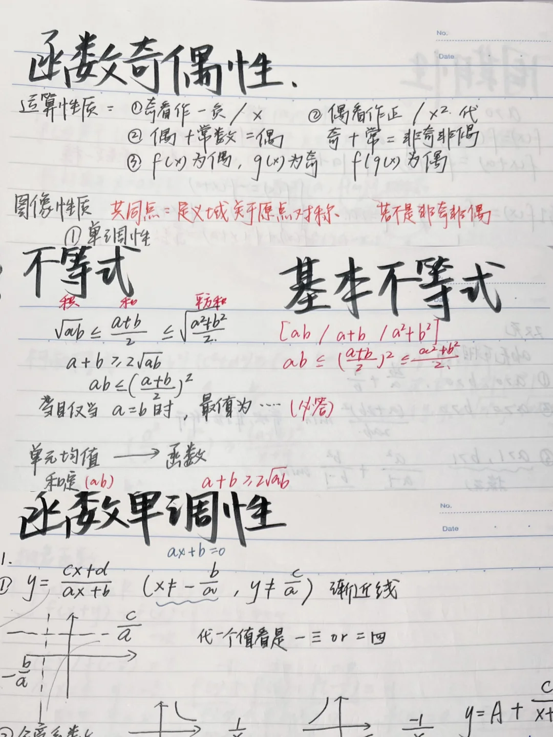 高中数学笔记|一轮复习