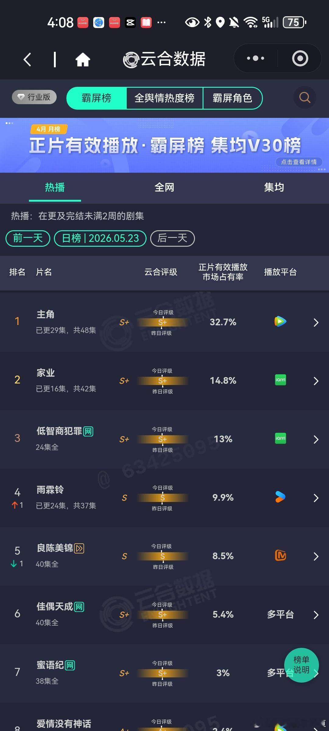 5月23日云合VS酷云