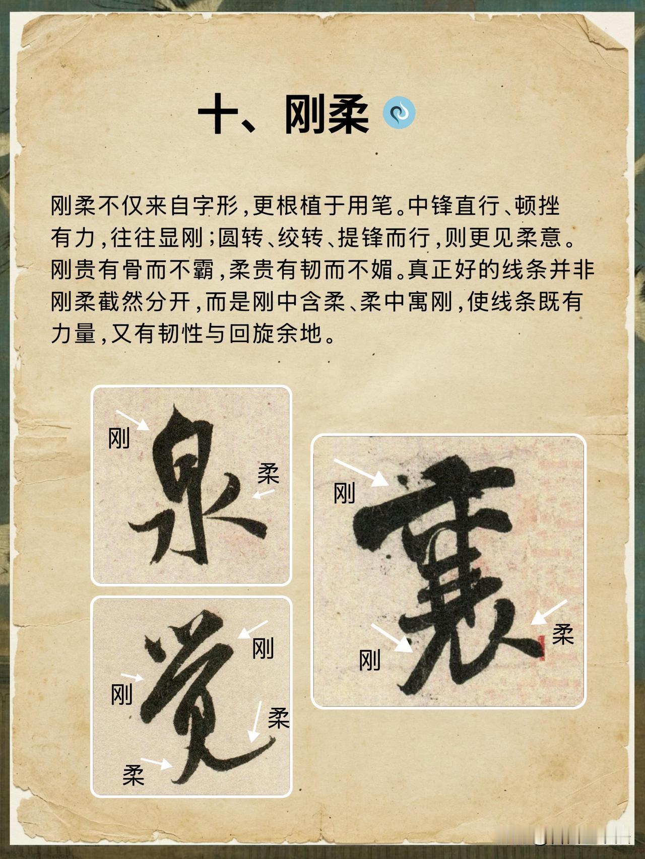 练字真正的分水岭，从来不是临摹多少个字，而是能不能读懂笔下这十组笔法密码。轻重