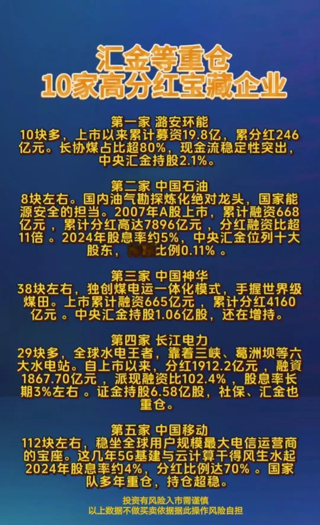 汇金等重仓十家高分红宝藏企业；机器人第二波潜力标的股票梳理；智元机器人的十家