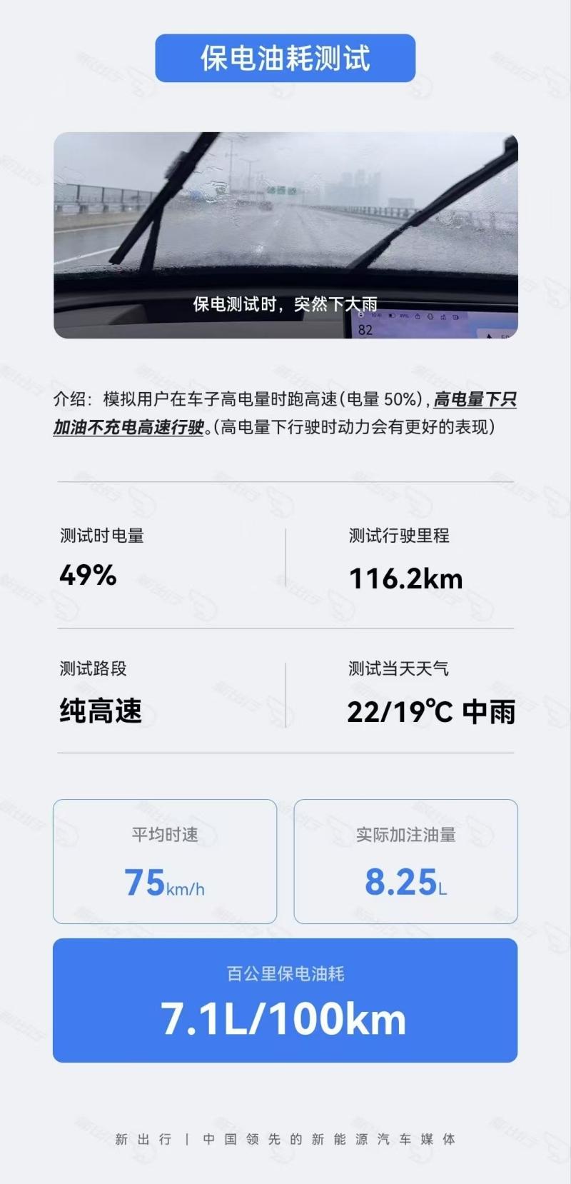 起步提速轻盈顺滑，适中自重让零跑D19驾乘体感舒适最近在对比20-30万级