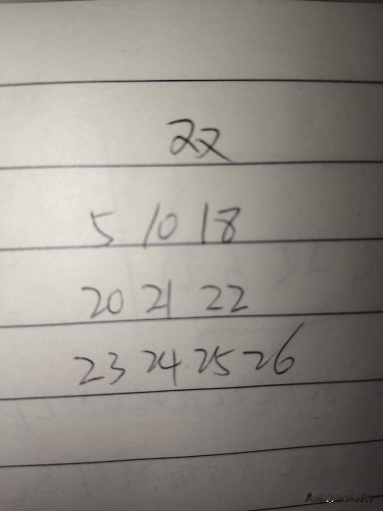 双色球26097期：这三组号码中，第一组05、10、18最多只可能有一个号码，这