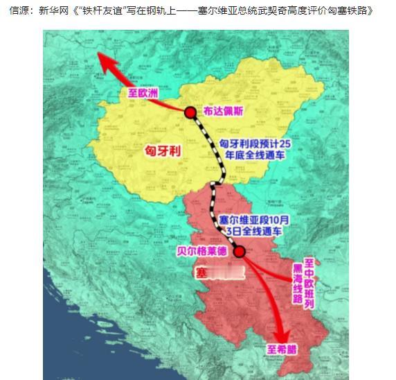 这就是中欧班列未来的线路，匈塞铁路塞尔维亚段于2025年10月3日全