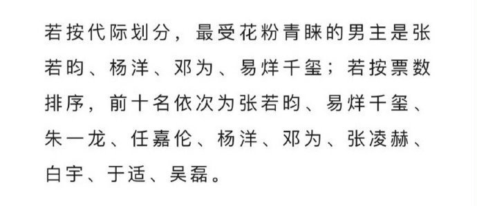 狐厂公布【最受内娱🌸粉青睐的二番小生】调查结果🈶看看多么抽象，这是做什么青天