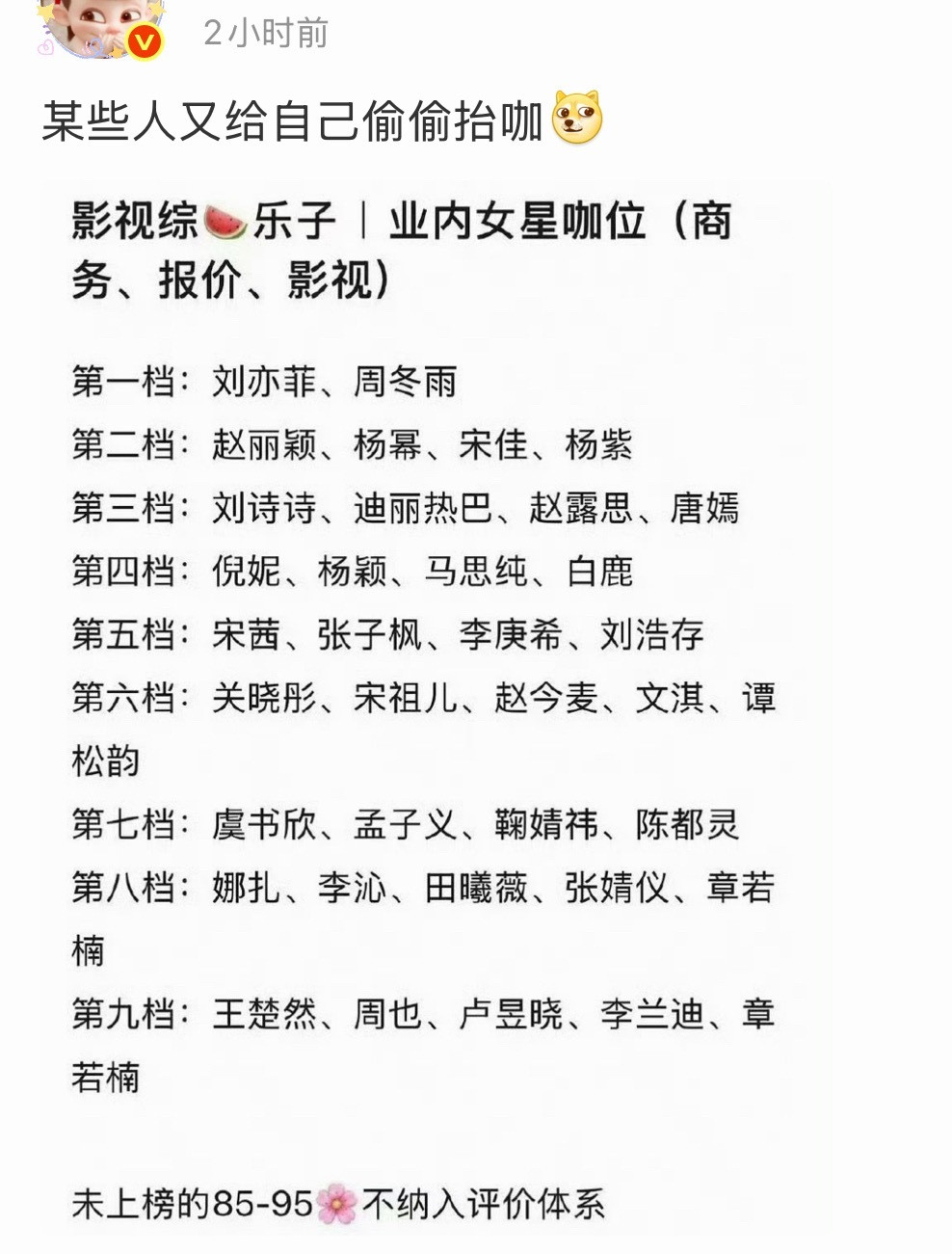？对啊，某些人咋混进来的，凭借宠物链子和卡牌主理人以及集均951吗…