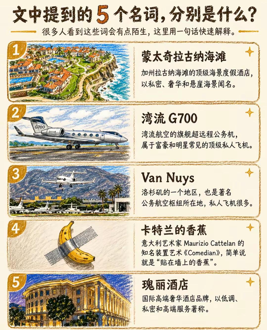 五个冷门地名和飞机，了解一下。