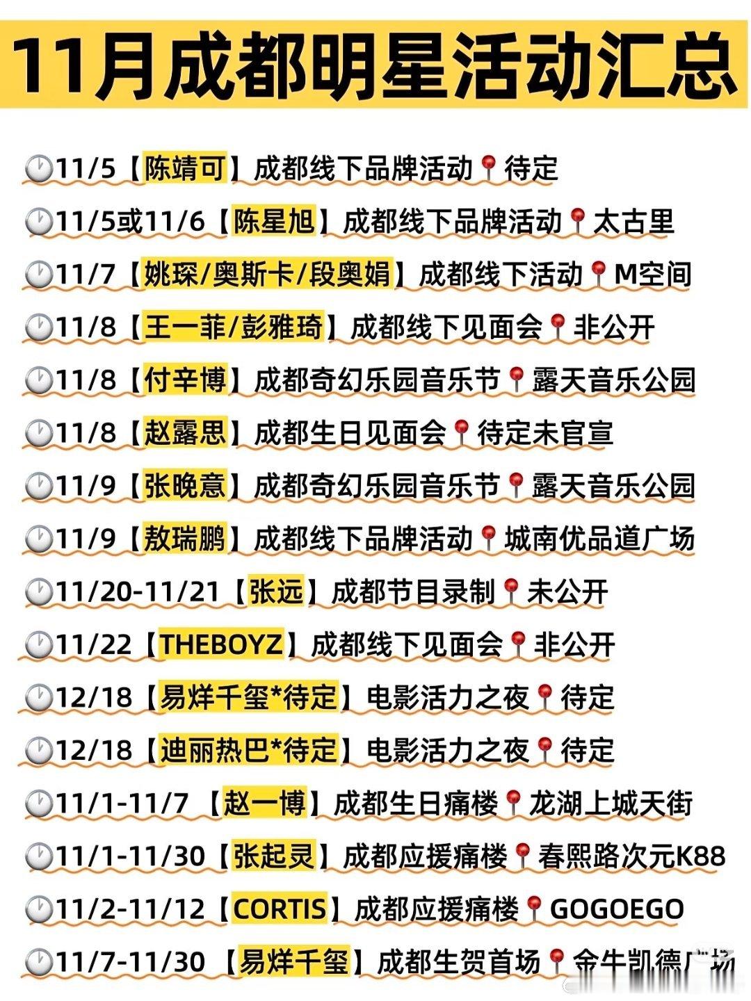 11月明星活动汇总，来看看有你担吗？​​​