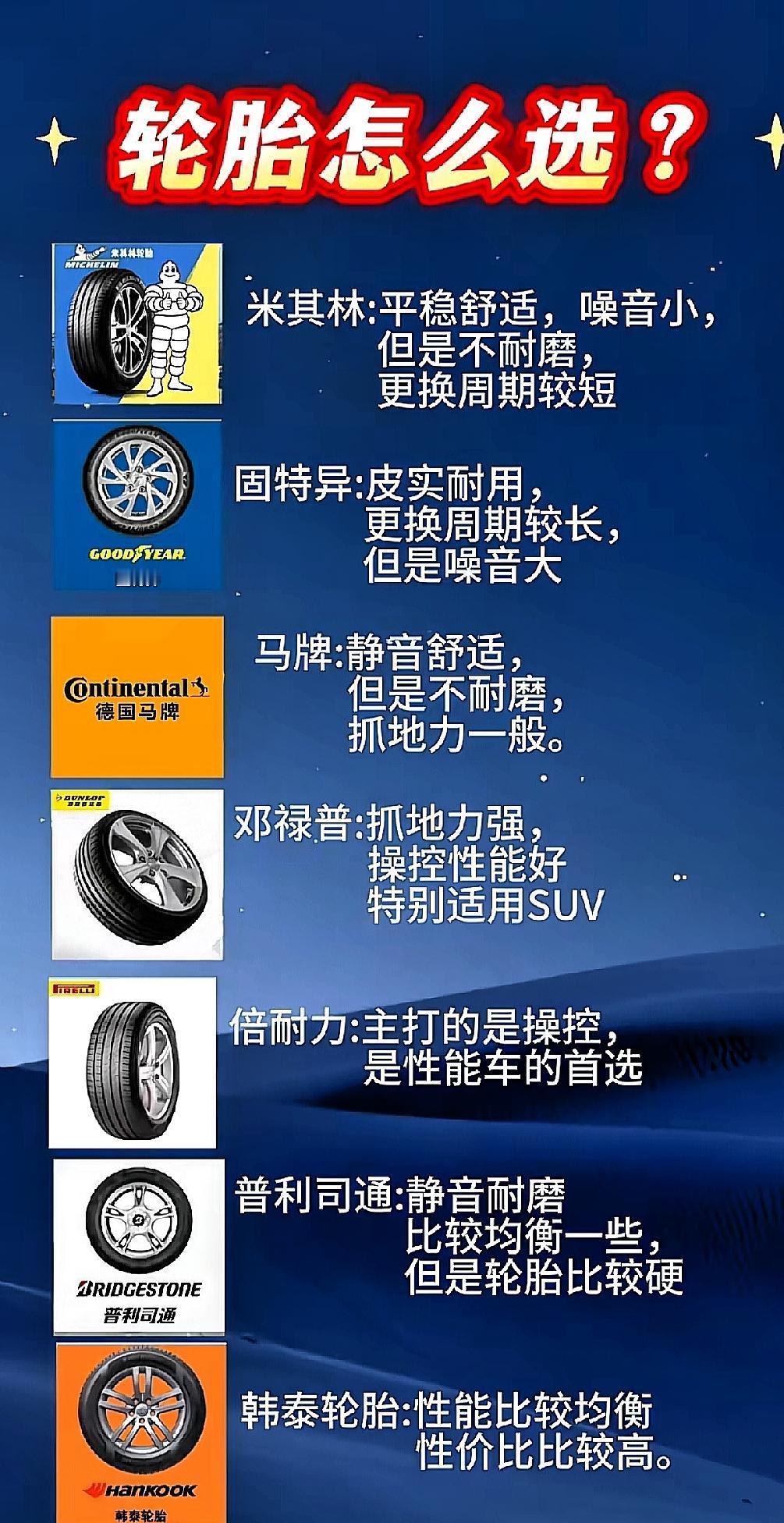 换胎别只看价格，我上周把Model3的原厂胎换成米其林自修复版，扎了钉子仪表盘