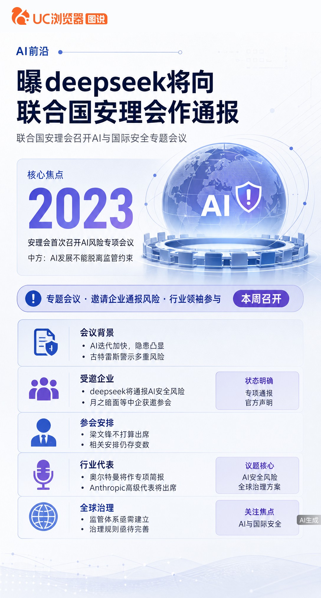 据知情人士透露，DeepSeek将向联合国安理会通报AI安全风险。创始人梁文锋不打算出席但安排仍有变