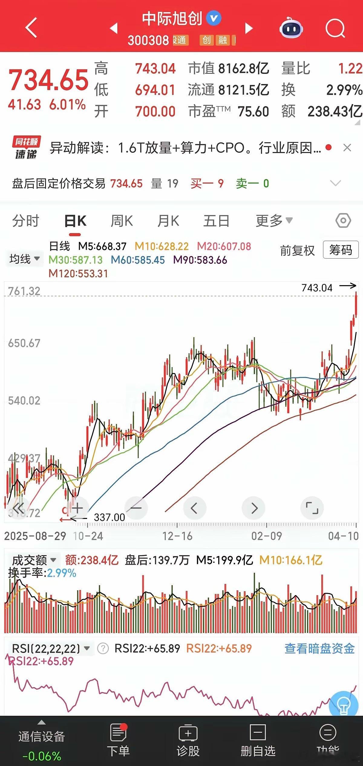 中际旭创：慢牛、快牛还是疯牛？中际旭创本质是长周期慢牛，阶段性快牛，短期偶现疯牛