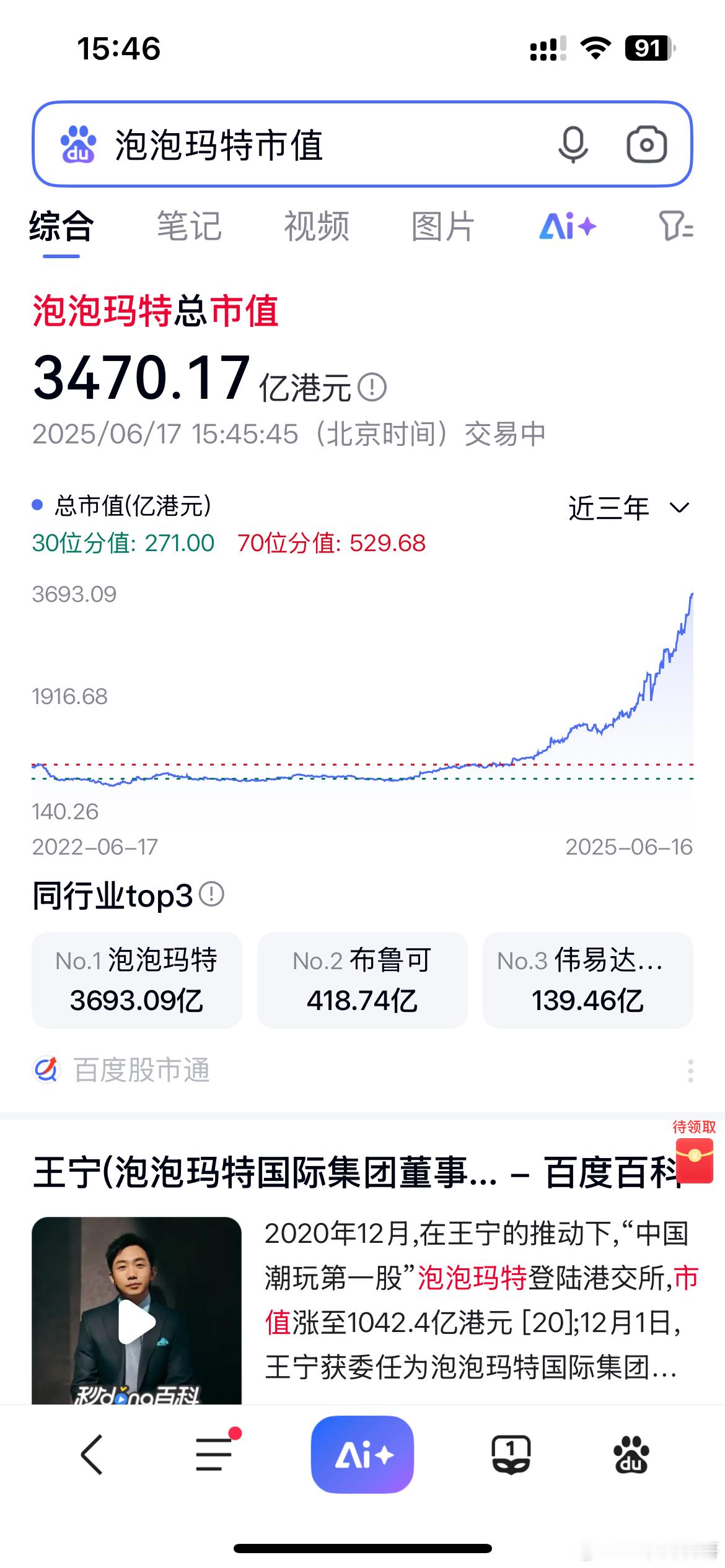 疯了，京东市值3500亿，泡泡玛特市值3569亿。一个是全国铺仓、卖刚需、背着快