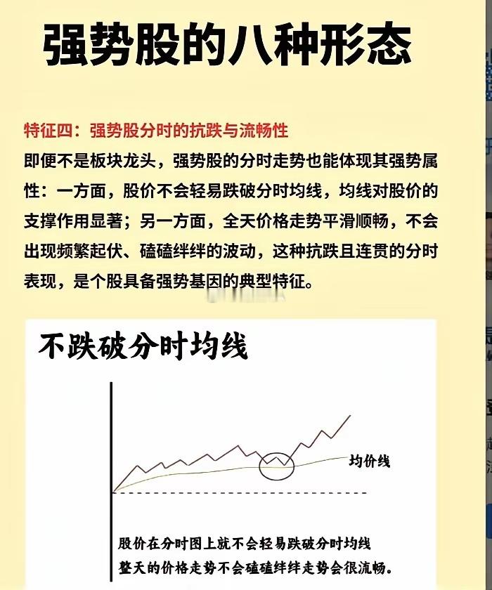 炒股只做强势股！8种形态记牢，一出现就出手，新手也能轻松拿捏1.量价同步：涨放