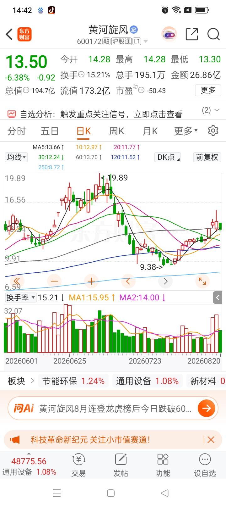 一位美女股民在股吧里面崩溃的嚎啕大哭。7月7号18.3元重仓买入16000股，直