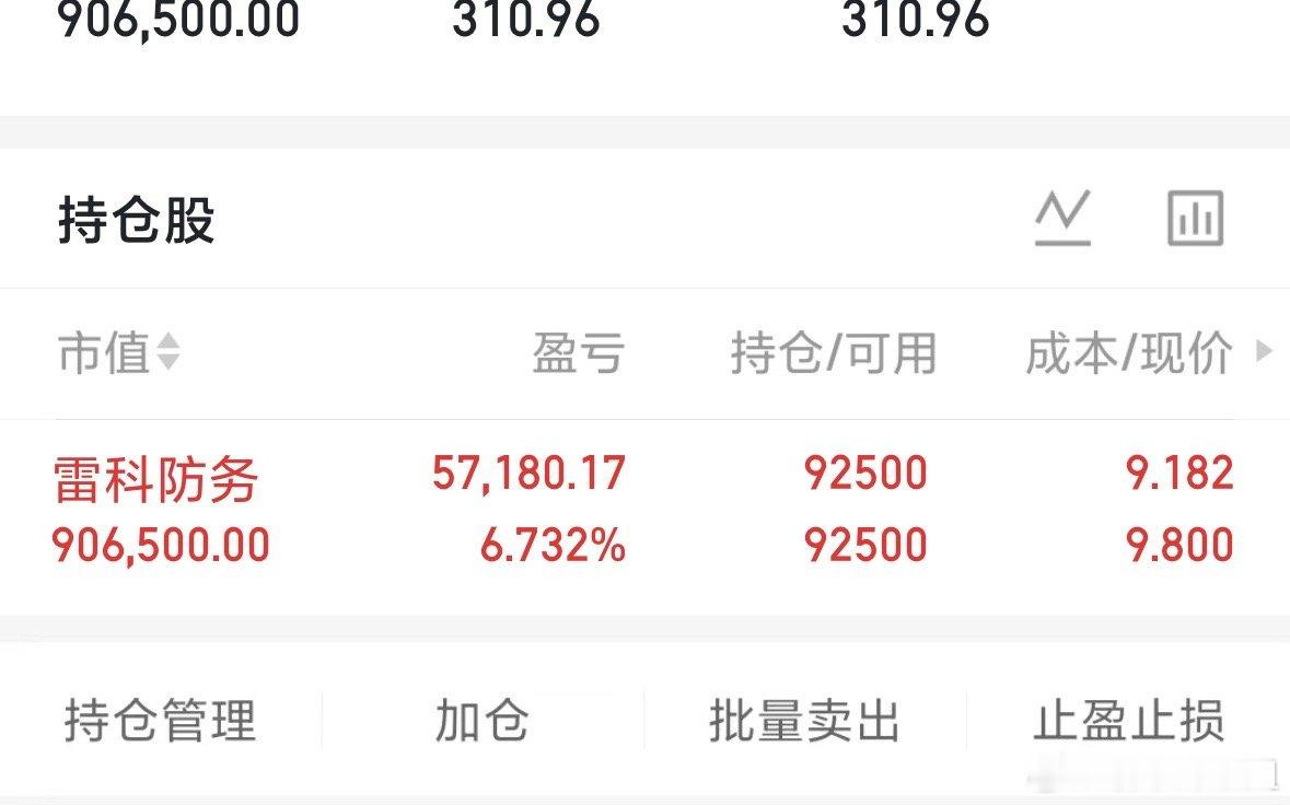 雷科防务002413：整个航天板块就是不断的轮动，在各个辨识度之间来回切换。它在