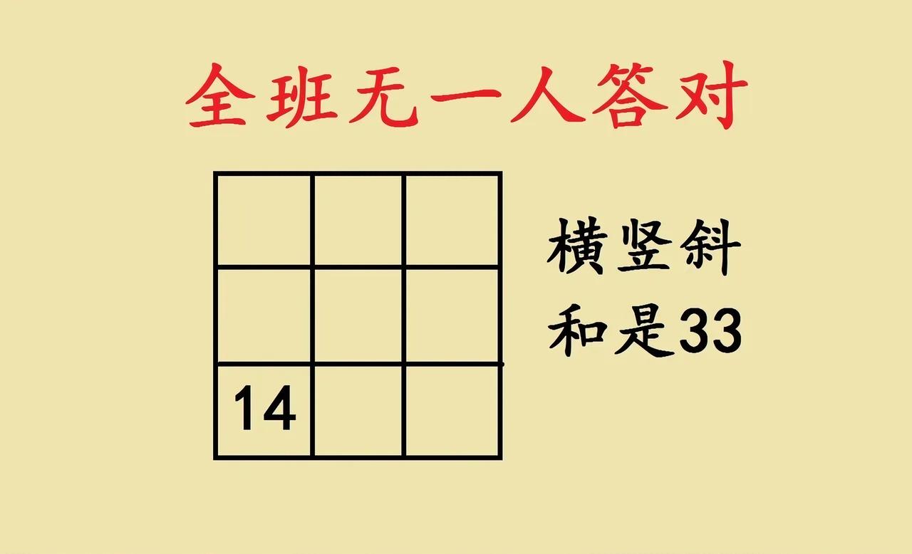 这道九宫格题看似普通，却暗藏玄机。全班同学面对它都无从下手，可见其难度非同一般。