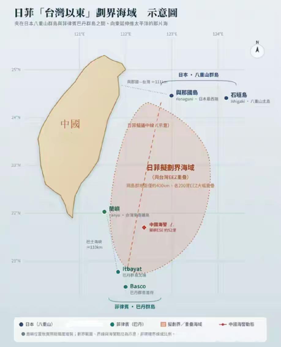 抢先划界谋私利？近日，日本与菲律宾宣布启动台湾岛以东海域专属经济区划界谈判，这番