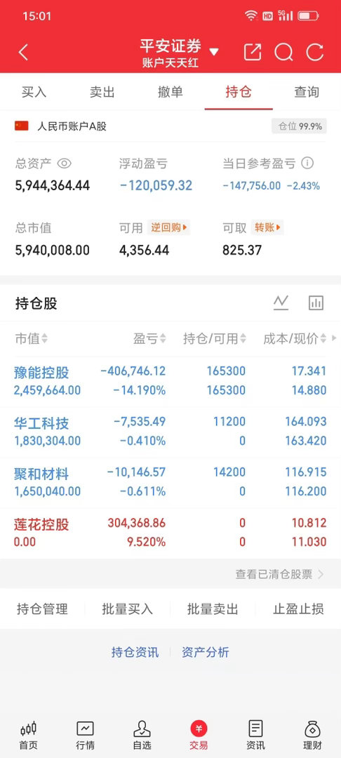 300w本金记录翻5倍（54天）今日持仓票：豫能kg华工kj。聚和