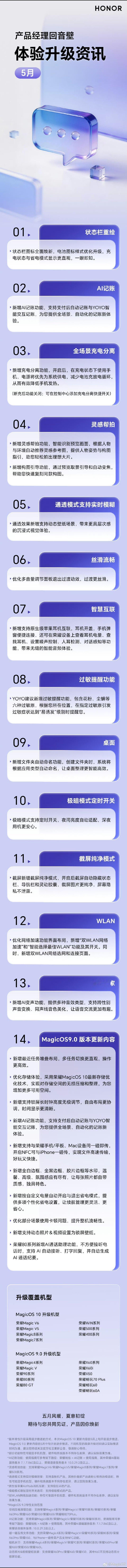【荣耀MagicOS五月升级公布：状态栏重绘、AI记账、全场景充电分离等】荣耀