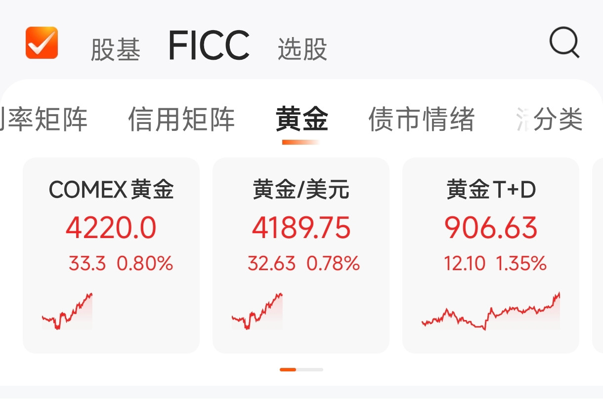 A股休市，全球狂欢，独留我们“望洋兴叹”？每逢国内长假，总有一种“魔咒”般的定律在投资者心中隐隐作痛