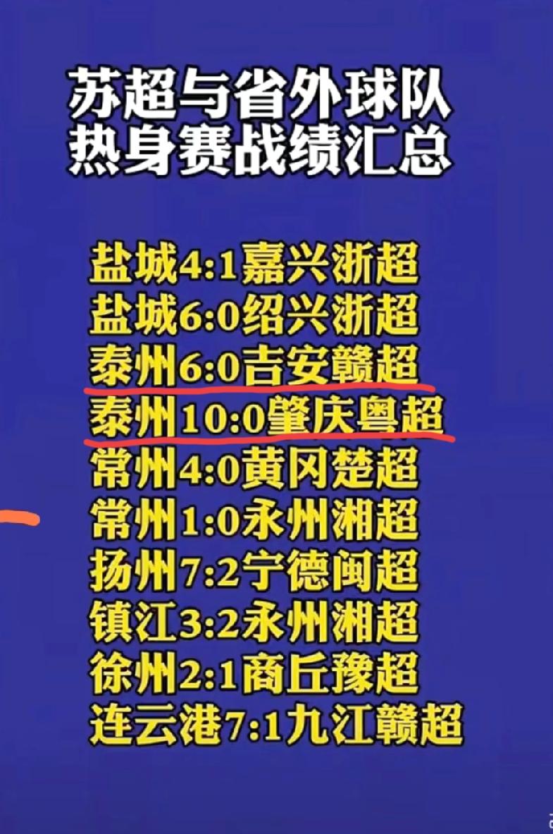 26年苏超开赛前“十三太保”跟省外球队的热身赛战绩！从热身赛的成绩来看，一个赛