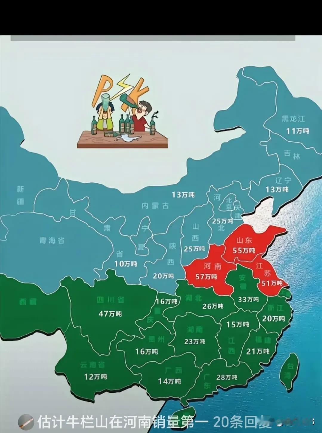 真是小看了河南，全国白酒消耗大省，河南第一，山东第二，江苏第三！东北虎，西南狼
