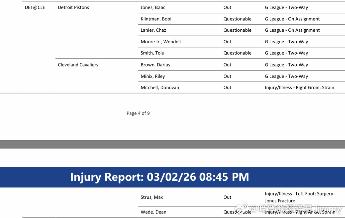 明日活塞vs骑士伤病报告：米切尔、斯特鲁斯——缺席韦德——出战成疑其余均可出战