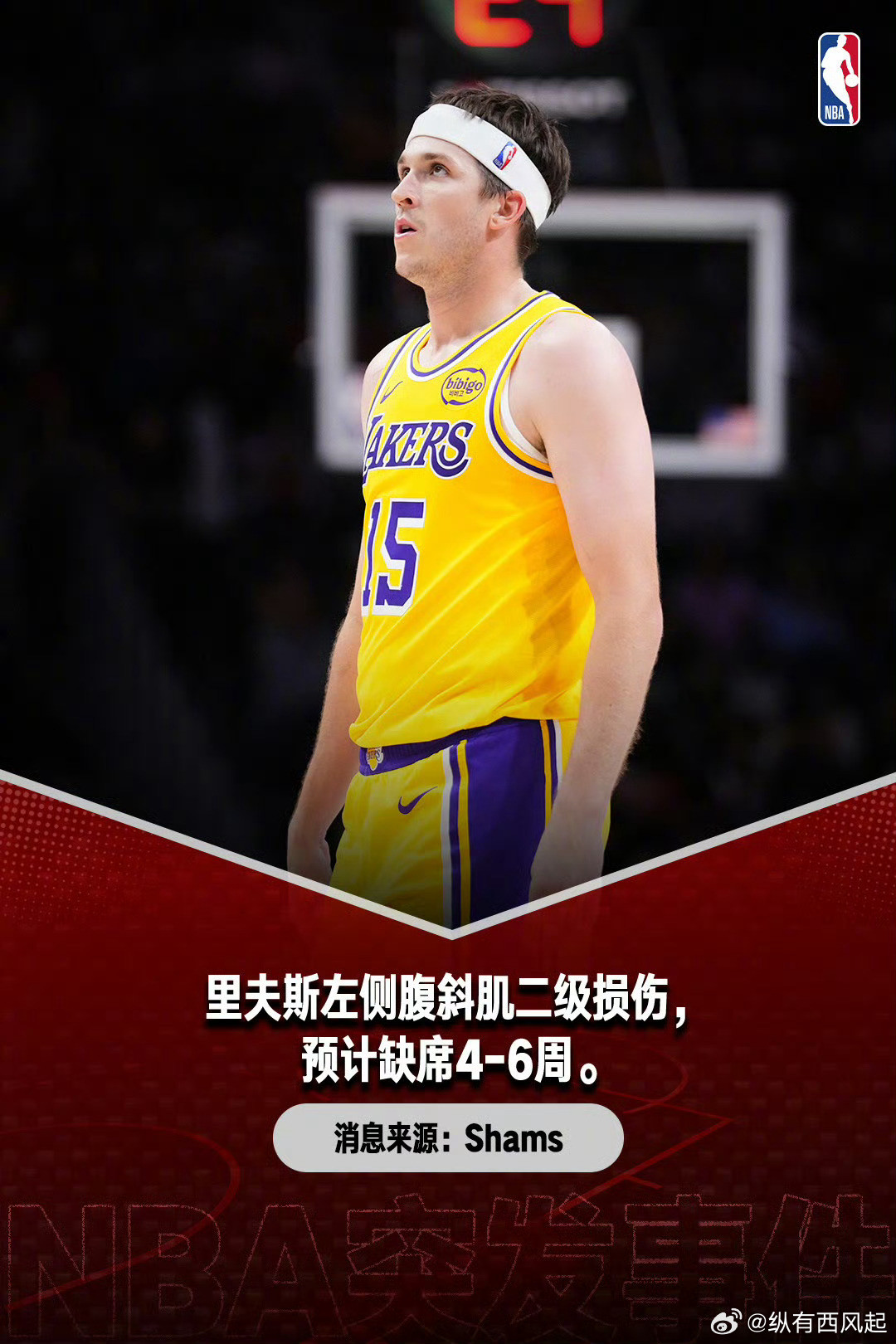 里夫斯伤缺四到六周最后的最后，临近季后赛，湖人竟然只能靠42岁的那个老头子了吗，