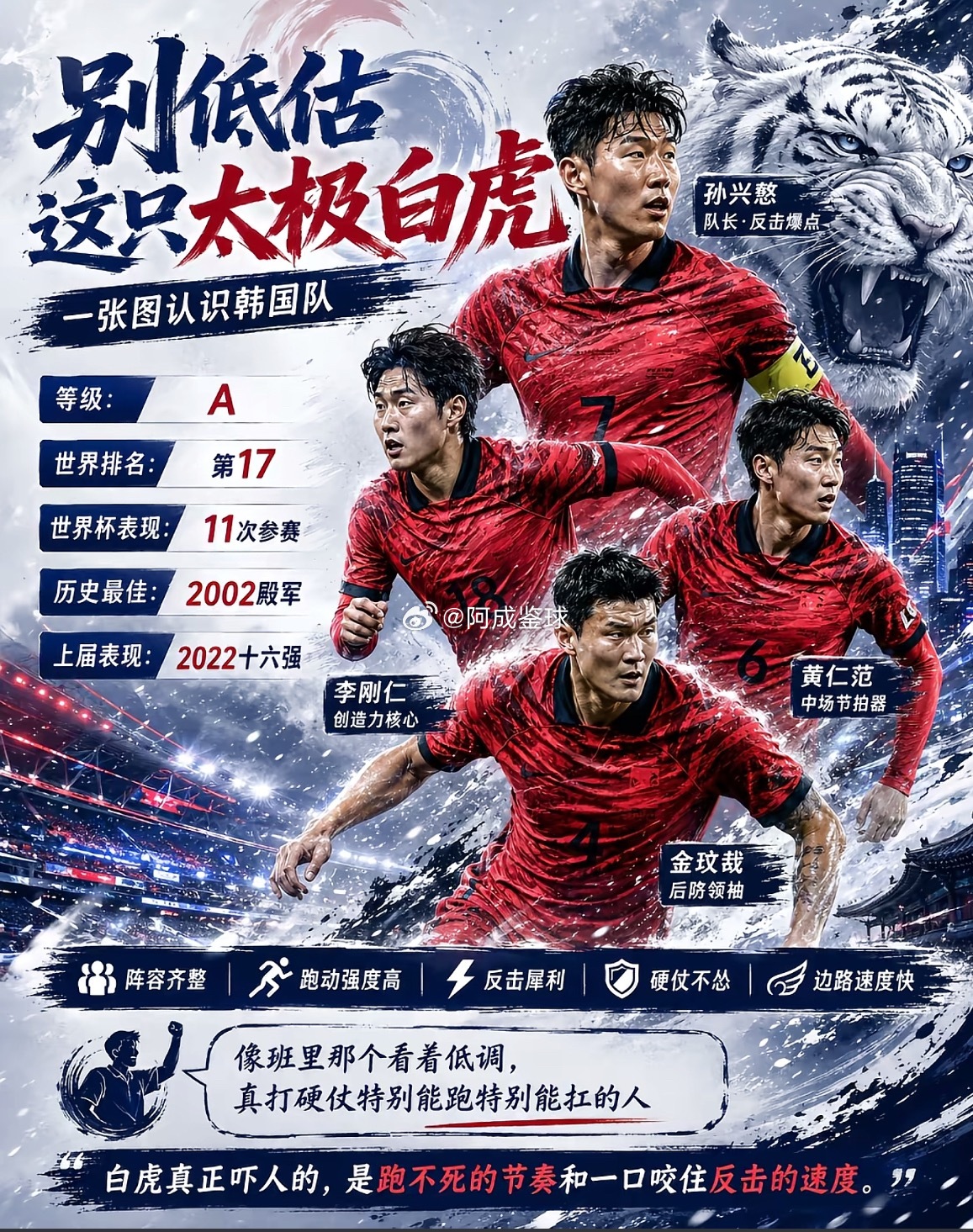 周四028：世界杯墨西哥VS韩国2026.06.1909：00墨西哥v