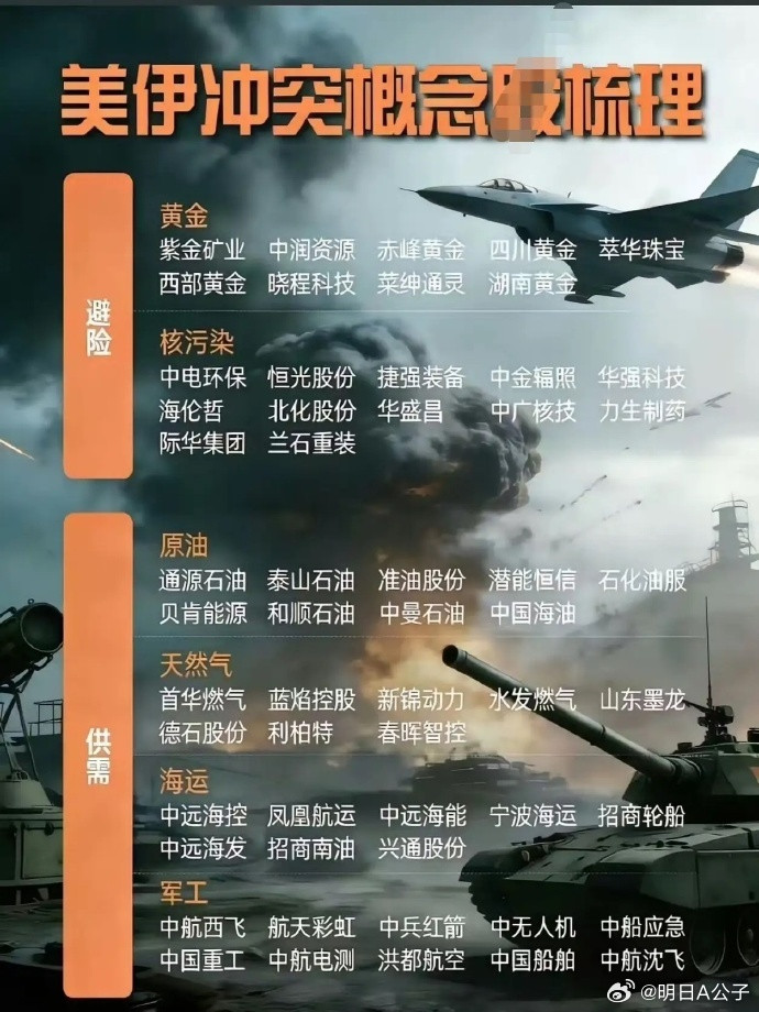 最有价值的投资是什么连续出现5次交易失误，不论市场处于何种行情阶段，这已经是一个