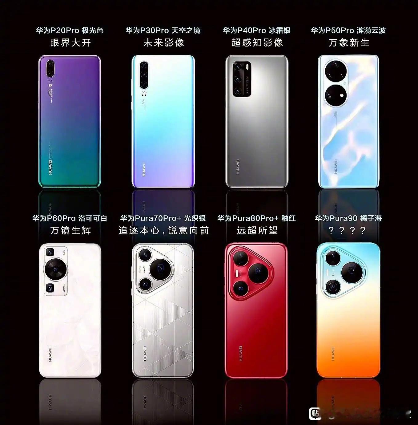 华为p系列哪一代最经典，你用过哪一部？