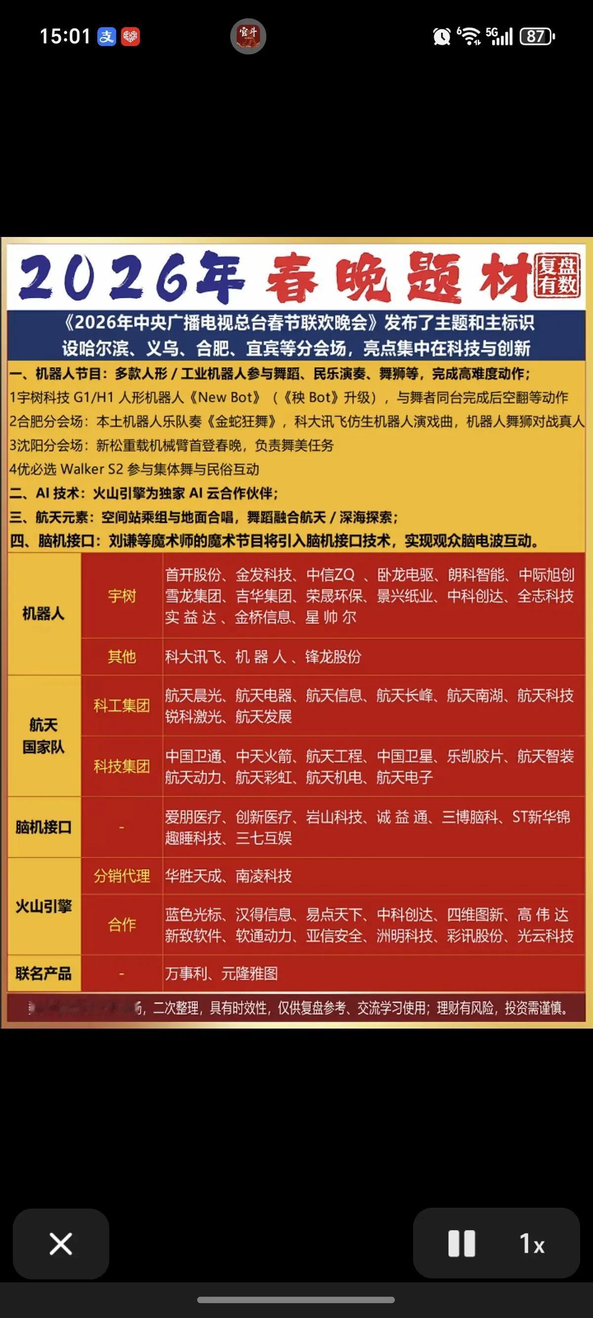 1月4日，节后A股这个板块有望大涨！！！2026年春晚主题和主标识发布，在哈