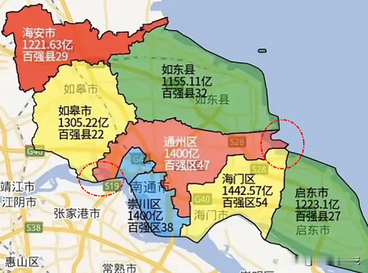 南通的南三县，居然全部既靠江，又靠海！印象中，南通的启东，应该是一座三面环水