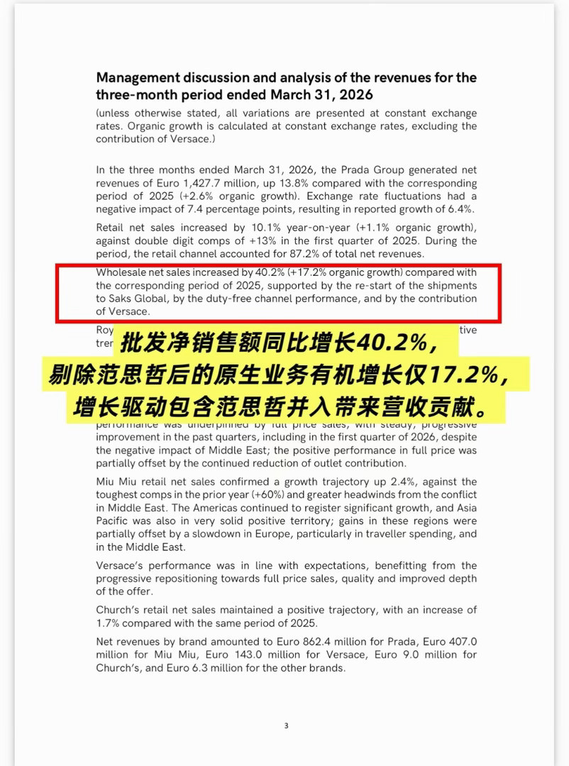 丁禹兮双线代言拉动范思哲营收财报数据就是最硬的实力认证！丁禹兮拿下范思哲双线全球