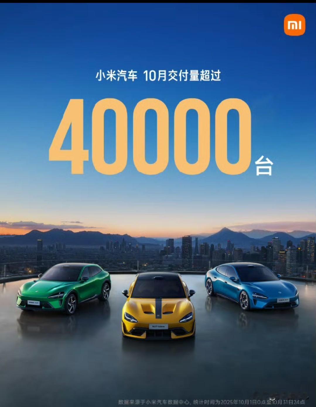 限制小米汽车销量，只剩产能了！小米汽车发布消息：10月份的销量40000俩！