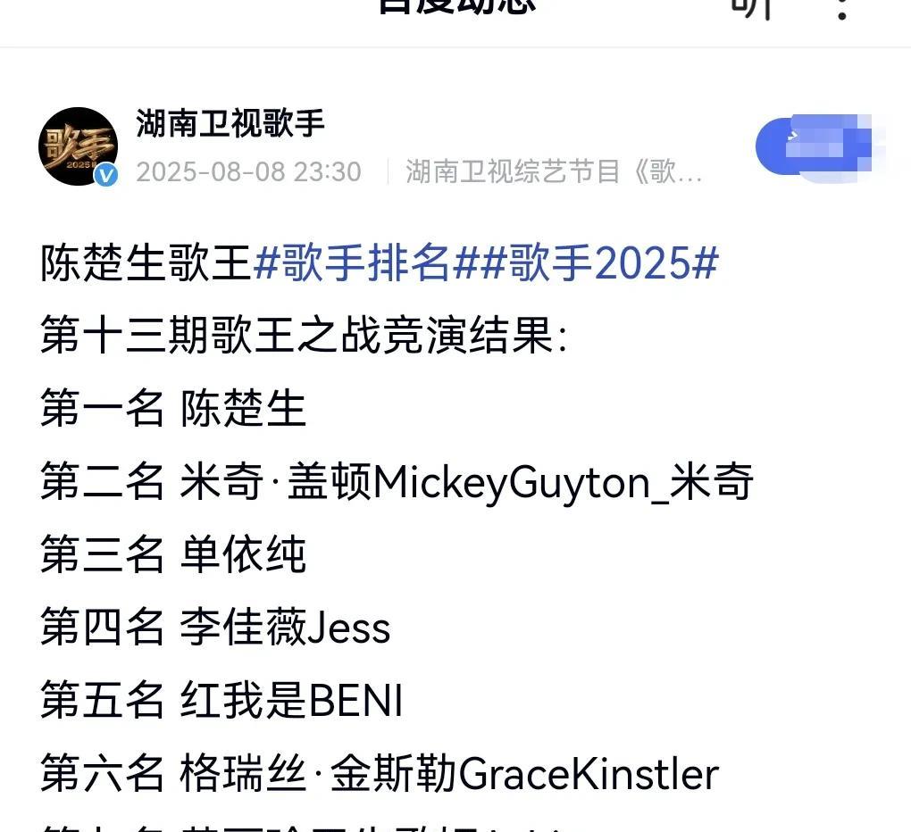 《歌手》最后一期排名。陈楚生获得冠军。此事也是引发不小的争议。想不到黄丽玲