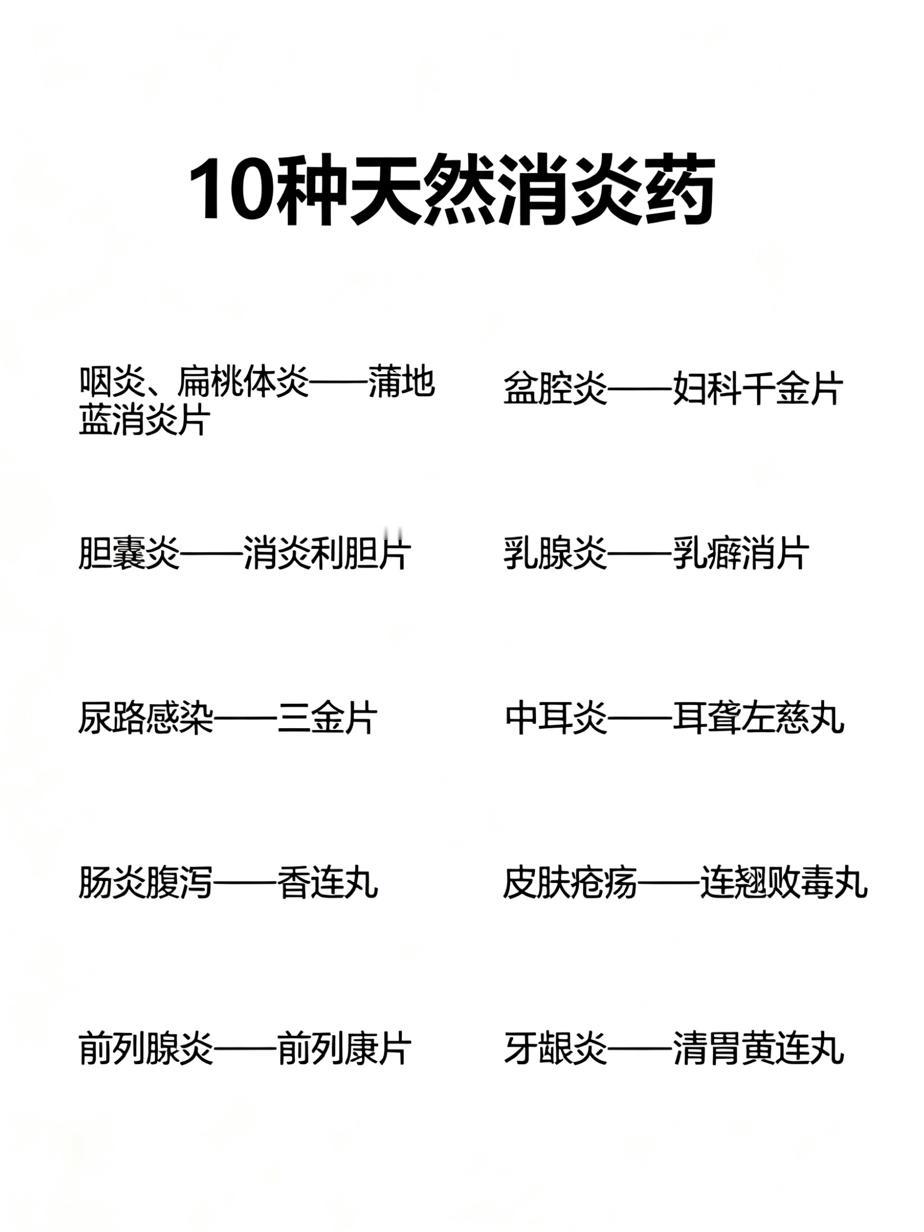 很多人不知道的10种天然消炎药，关键时候能省跑医院的钱，一定要收藏好！1.