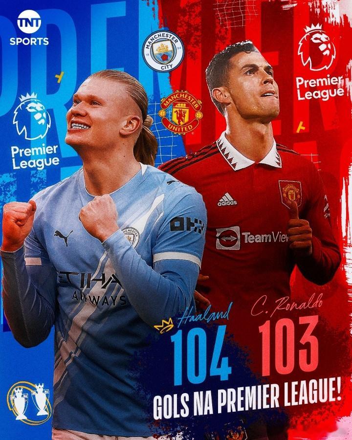 更进一步！哈兰德114场英超比赛已打进104球，超越C罗英超进球数12月21日讯