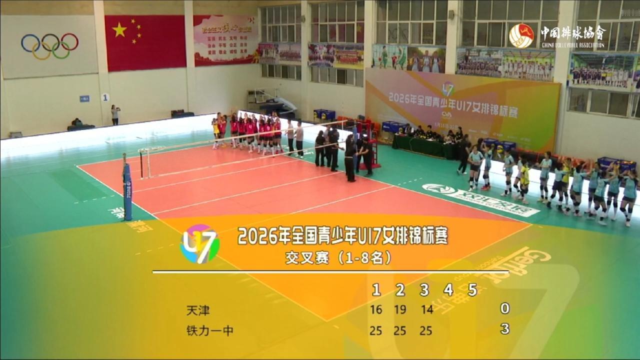 女排u17全锦赛：铁力一中3:0横扫天津青年女排5月19日，2026年全国青