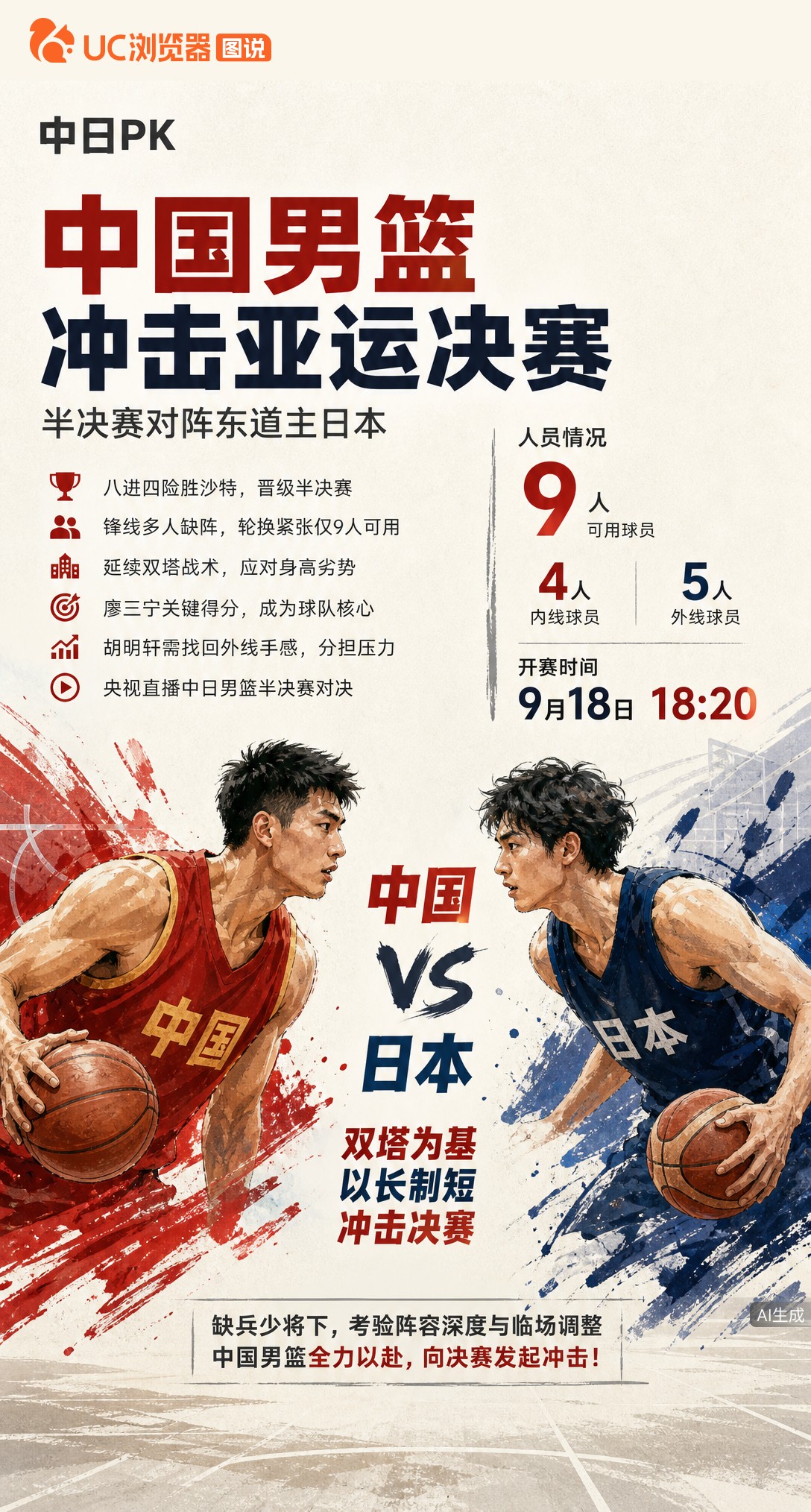 中日男篮半决赛今晚开打！中国队仅9人可用，郭士强延续双塔战术针对日本身高短板。廖三宁上轮关键时刻挑大