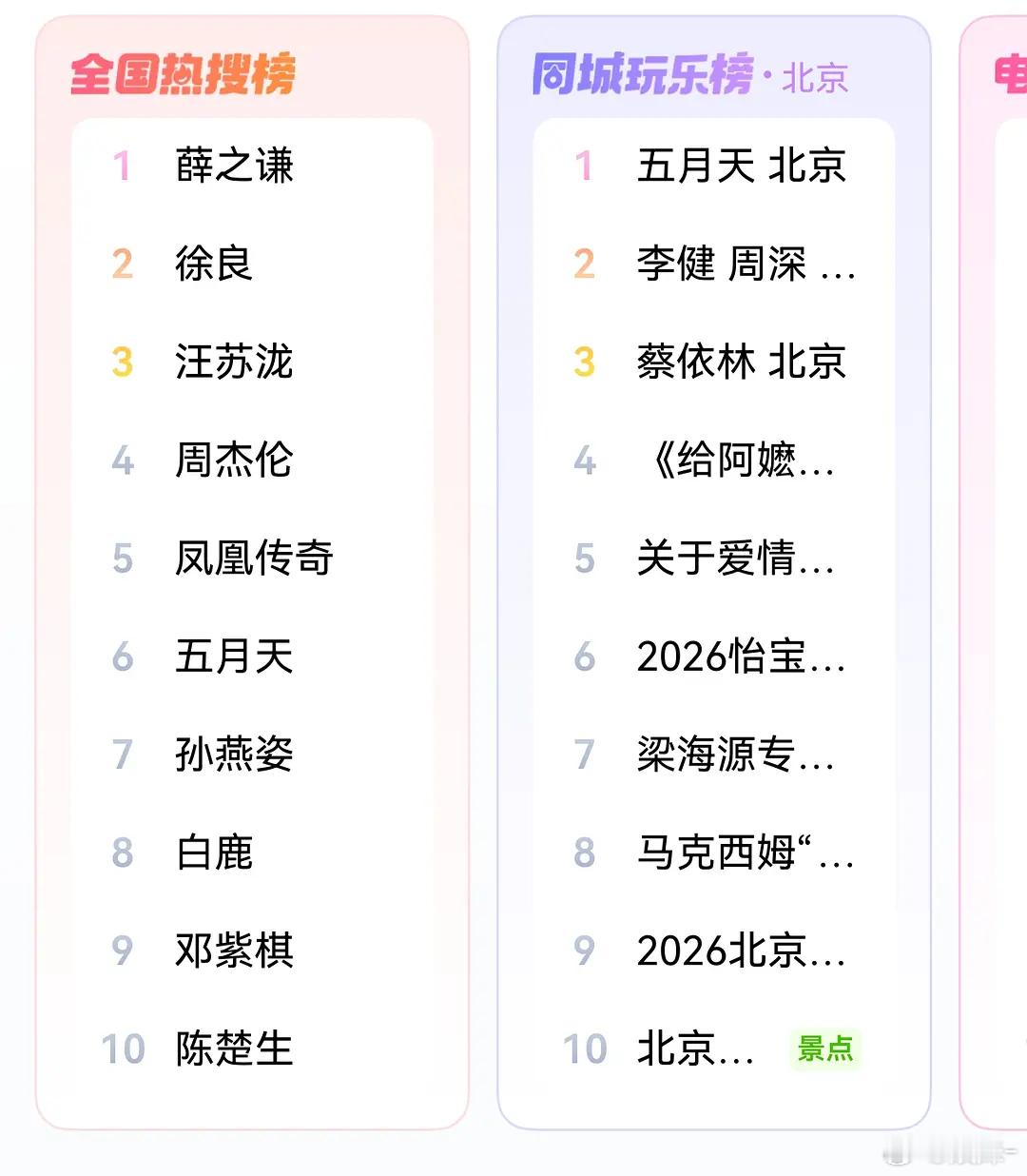 之前还搜不出来呢，现在都1.3W了😂